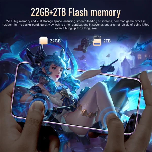 S25 Ultra nouveau smartphone 5G 7.3 pouces haute définition Android 14 Snapdragon 8gen3 10core double SIM téléphone 7800 mAh déverrouillage téléphone – Image 4